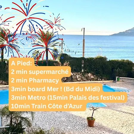 Charming Sea Access - Pelicannes Cannes